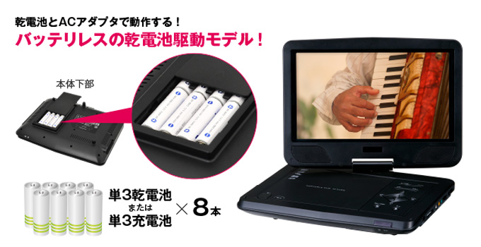 DVD | GH-PDV10V-BK | GREEN HOUSE グリーンハウス