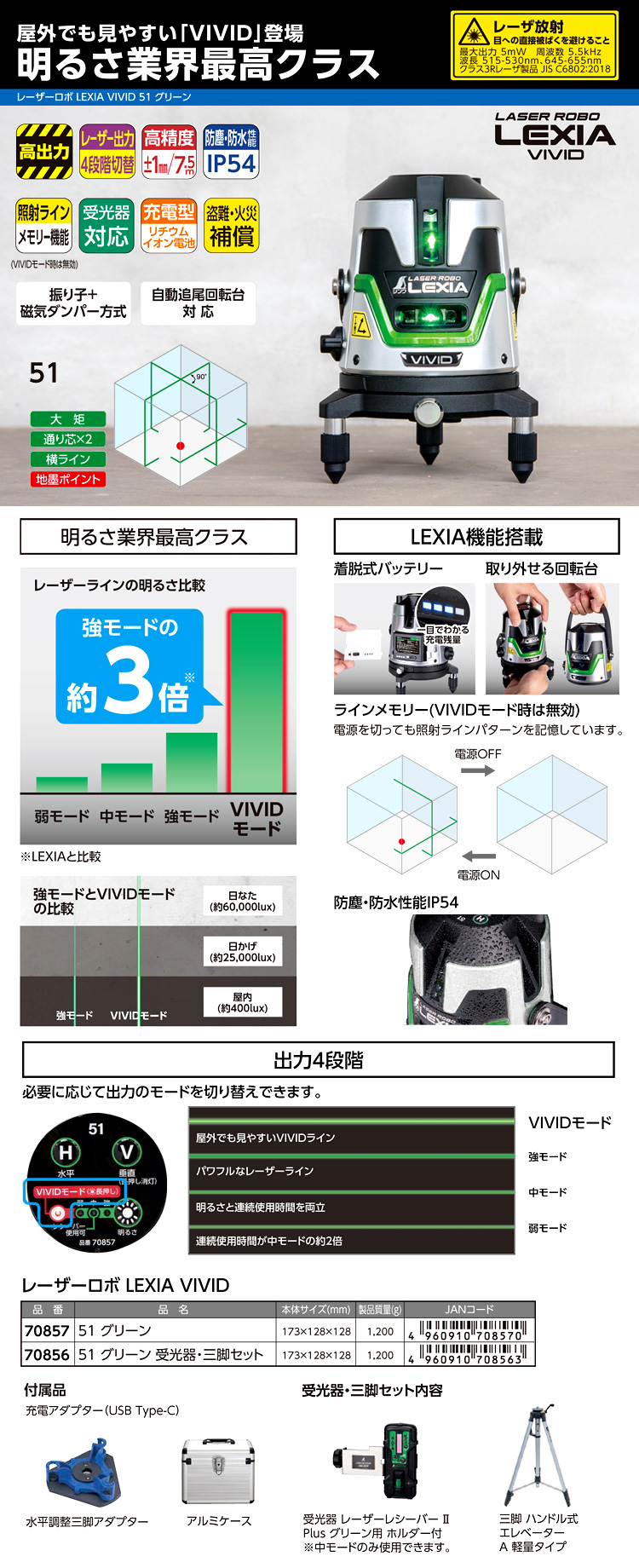 シンワ レーザーロボ「LEXIA VIVID」51グリーン 70857 / 矩十字・横