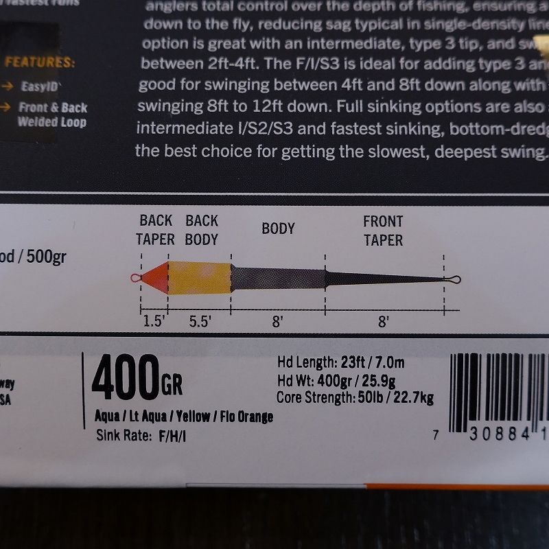 RIO Elite Gamechanger Body