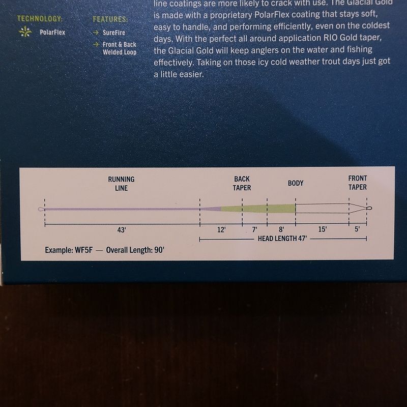 RIO】Premier Glacial Gold