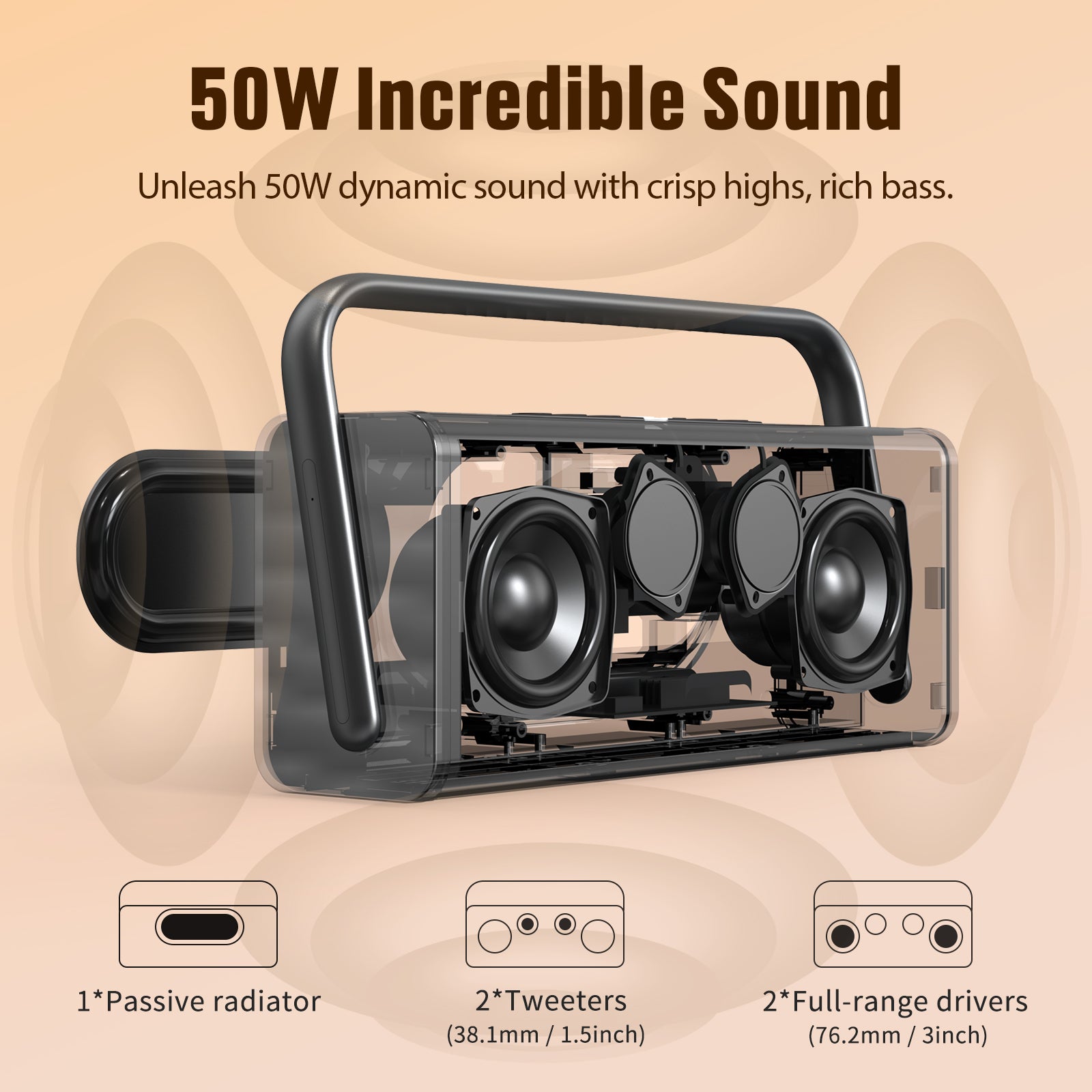 ☆DOSS SoundBox XL Pro Bluetoothスピーカー Doss SoundBox XL Pro