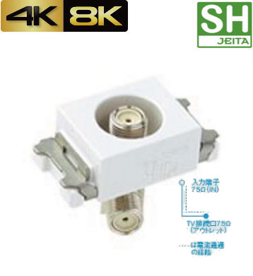 電材 BLUEWOOD / パナソニック WCS3814W 新4K8K衛星放送対応 埋込高