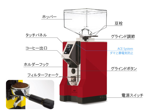 Daiichi F&L / Eureka/Mignon Specialita(ミニヨン スペシャリタ) オン