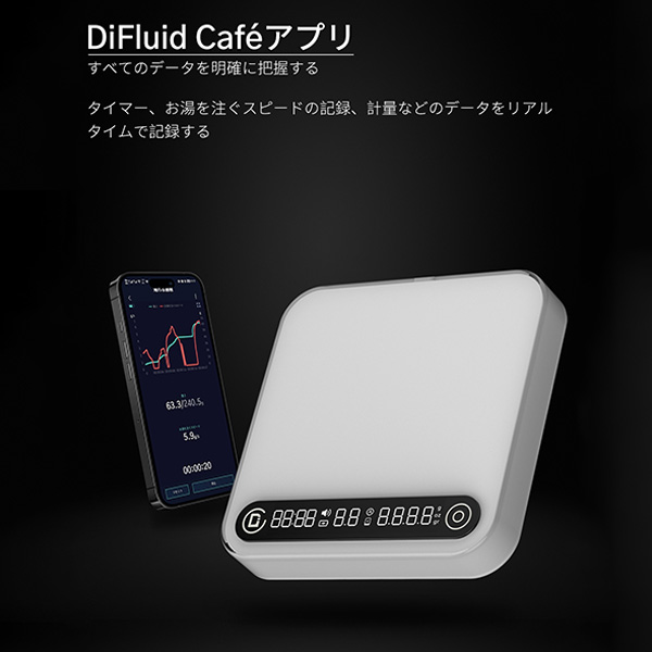 Daiichi F&L / DiFluid コーヒースケール Microbalance | ディフルード