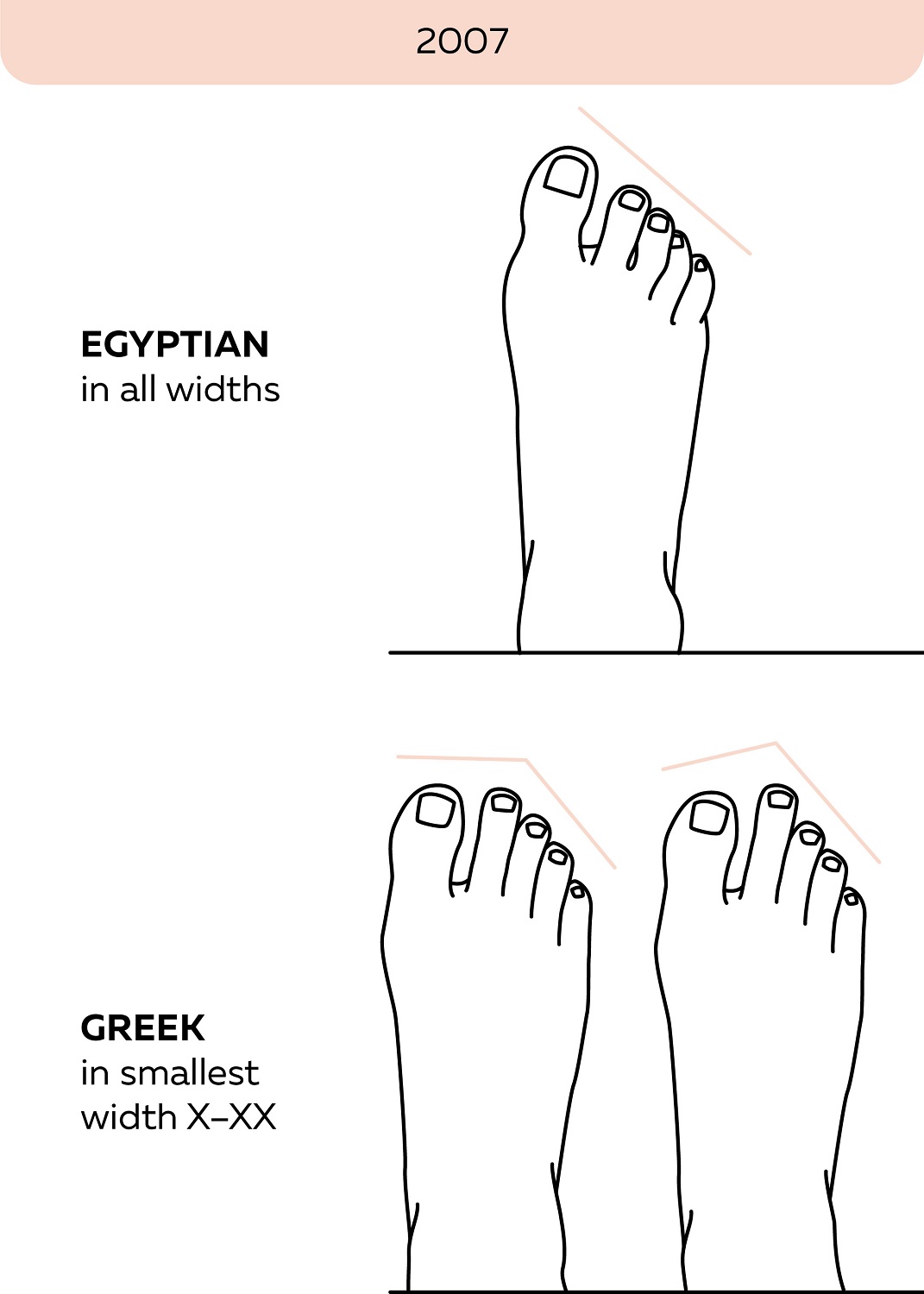 グリシコ 2007トウシューズ GRISHKO バレエ用品のダンスケイト