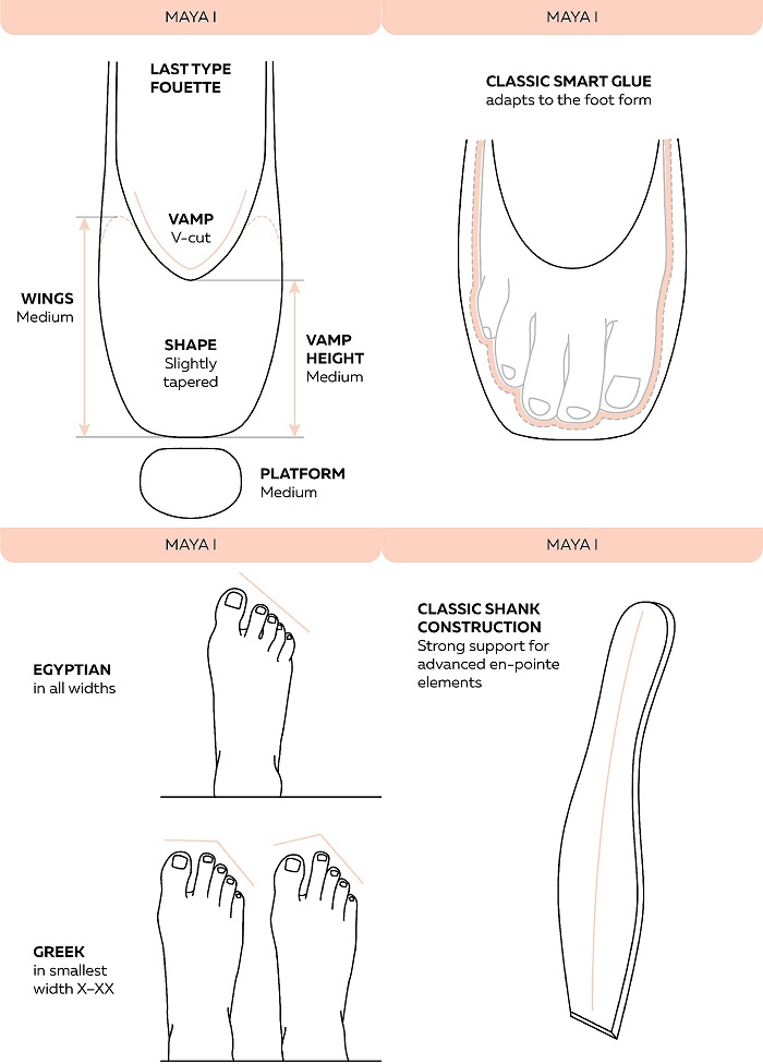 グリシコ マヤ1 トウシューズ GRISHKO バレエ用品のダンスケイト