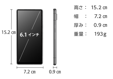 Androidスマートフォン Google Pixel 7a (SIMフリー) レンタル ｜ e-TAMAYA