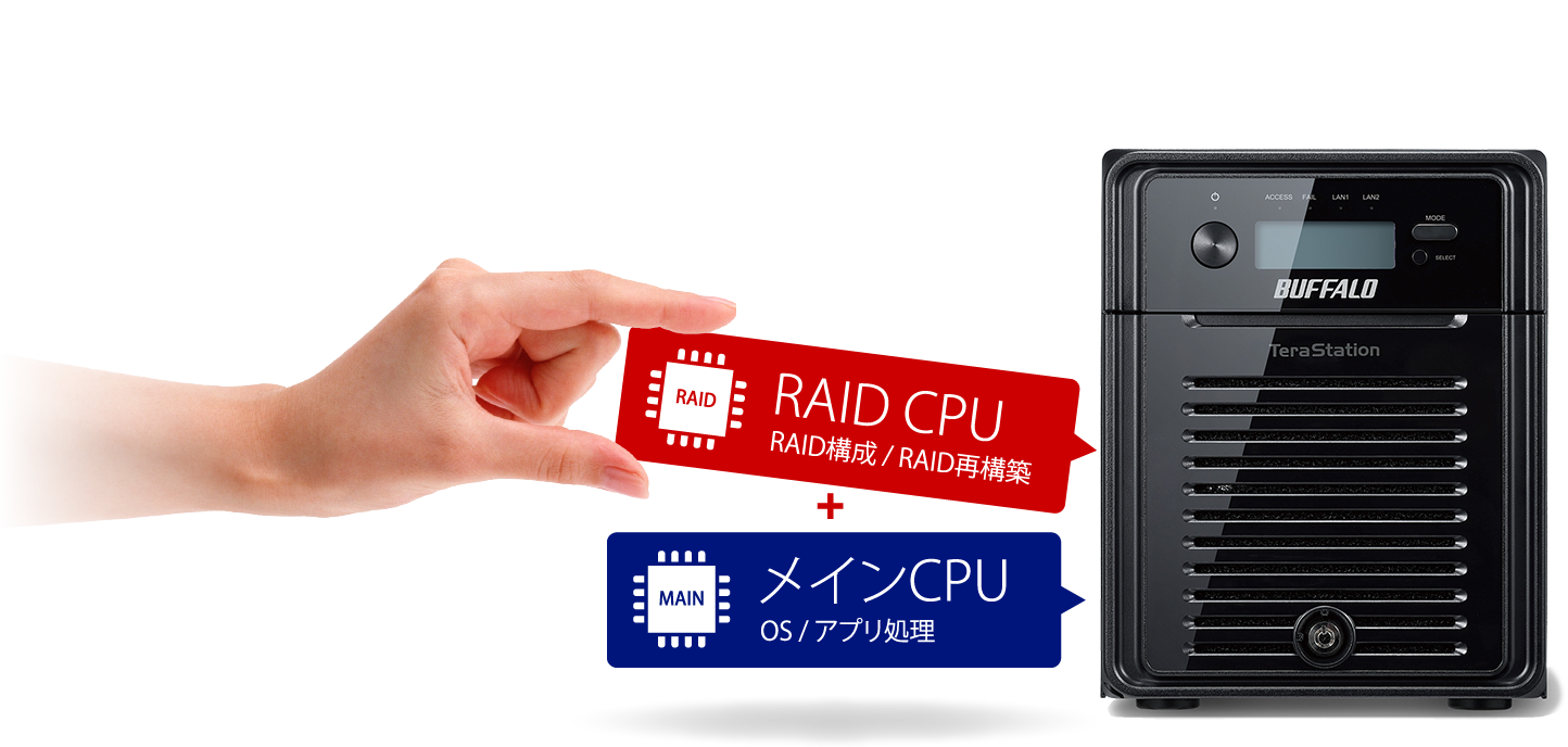 e-TREND｜バッファロー WSH5411DN04W6 [TeraStation WSS HR WSS2016 WE