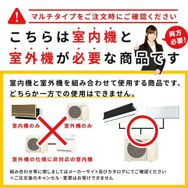 C28RTV-W ダイキン 本体カラー：ホワイト システムマルチ室内機 壁掛形