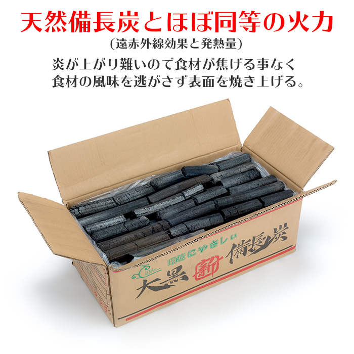 イーシザイ・マーケット / 大黒新備長炭 小丸 15kg