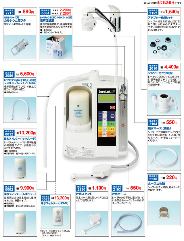サポート：レベラック SD501・DXII・JrIIをご使用の場合 - 還元水の