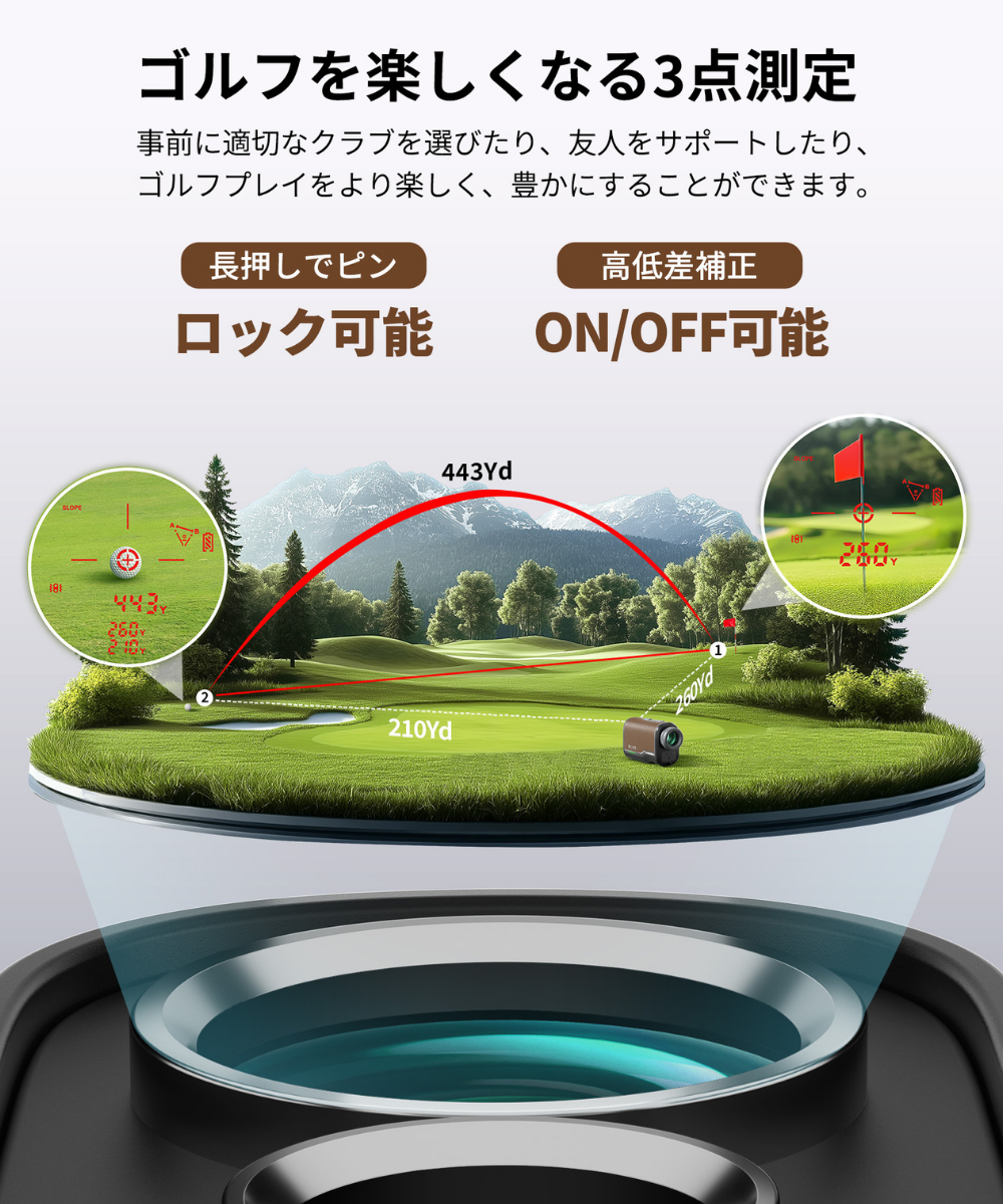 SILLAIDゴルフレーザー距離計VM2 – EENOUR