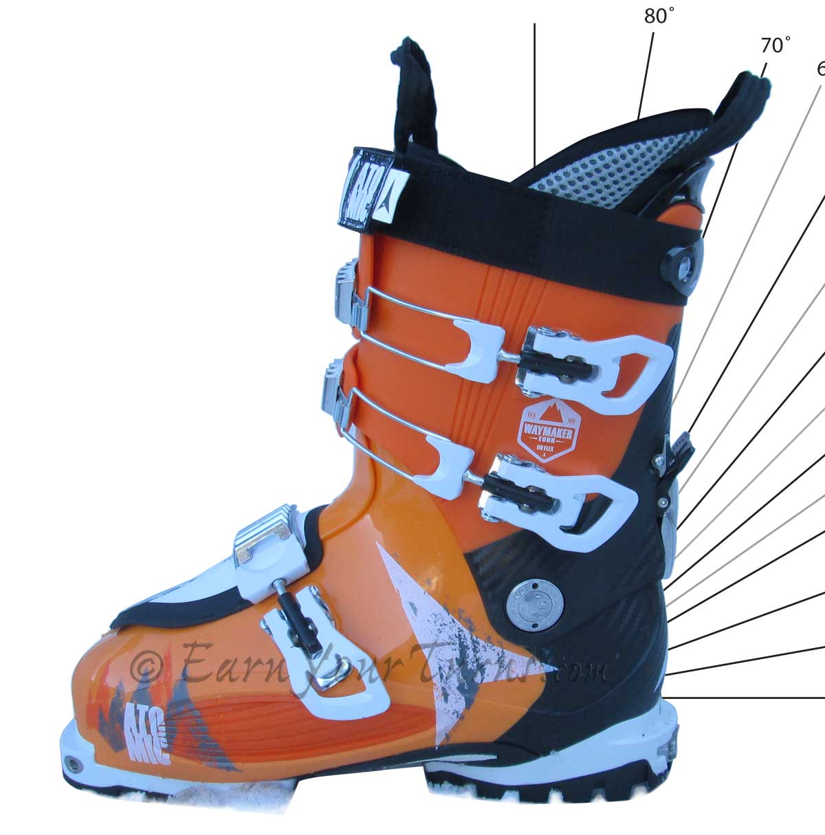 First Look: Atomic's Waymaker AT boots - EarnYourTurns