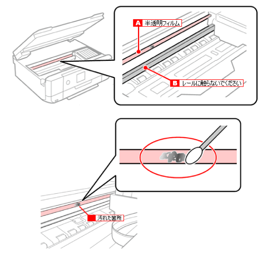 お問い合わせの前に：EP-887A,886A～881Aの各シリーズをお使いのお客様