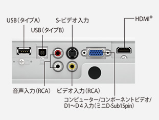 EH-TW410 製品スペック情報（販売終了品）｜サポート&ダウンロード