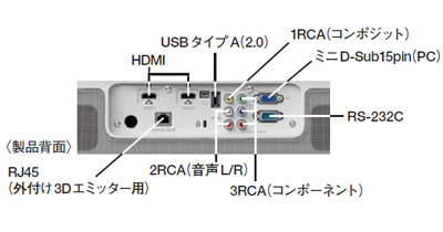 EH-TW6000W/EH-TW6000 製品スペック情報（販売終了品）｜サポート