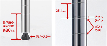 ポスト | 柱 | パーツから選ぶ[基本ユニット] | 製品情報 | ホーム