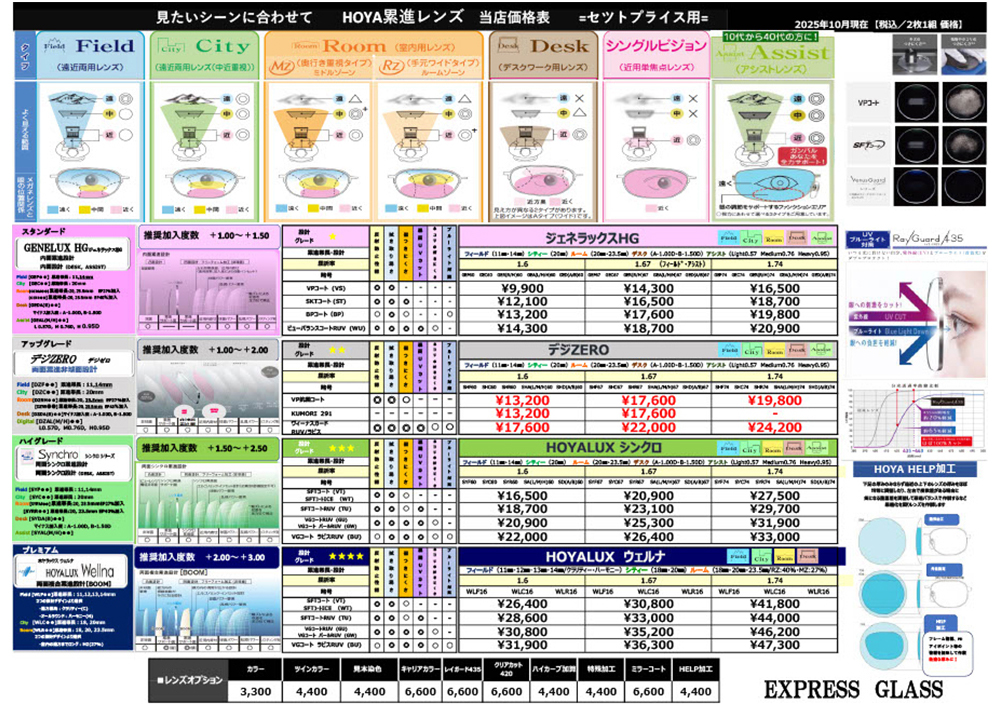 EXPRESS GLASS｜当店が行うメガネ修理・交換について