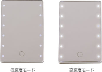 真実の鏡Beauty-Antimir LED pad (アンティミル エルイーディー パッド