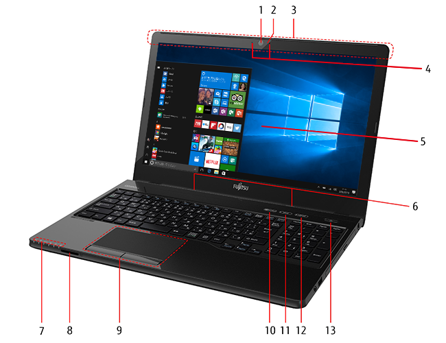 今までに発表した主な製品（15.6型ワイド ノートパソコン（PC