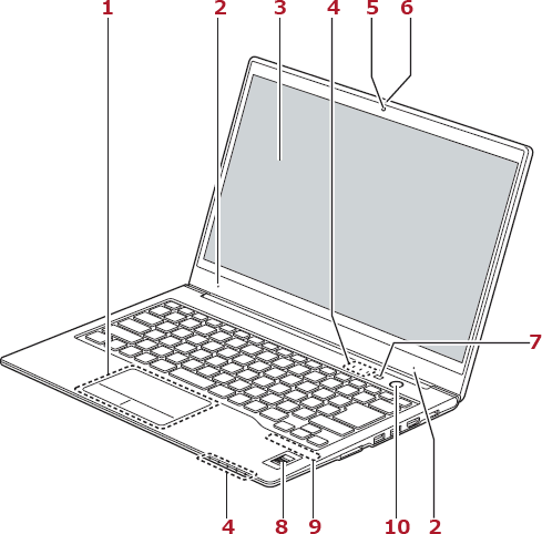 ノートブックPC LIFEBOOK（ライフブック） UHシリーズ