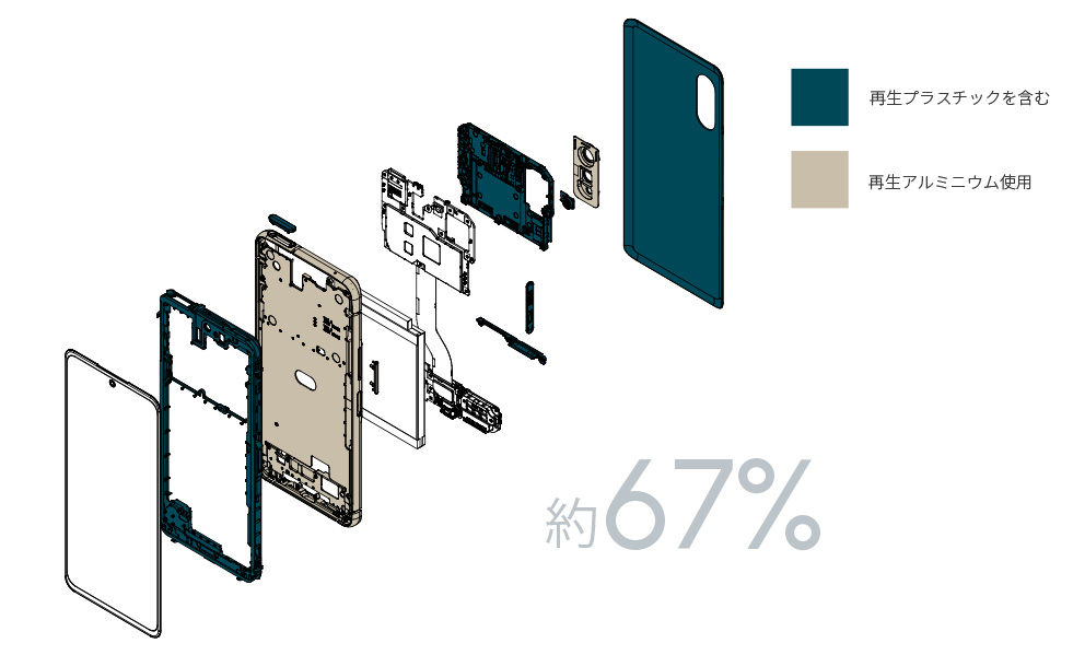 arrows N F-51C：製品紹介 | FCNT合同会社