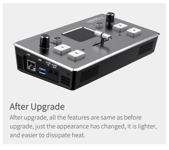 FEELWORLD LIVEPRO L1 Multi-format Video Mixer Switcher 4 x HDMI