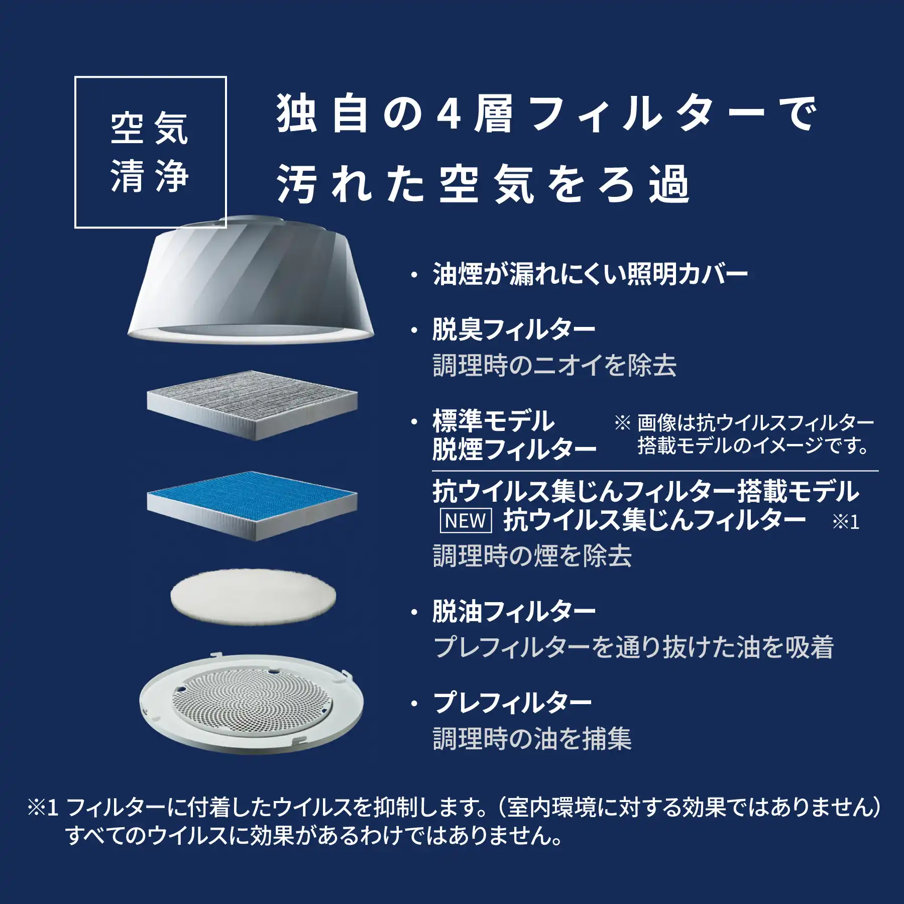 クーキレイ】富士工業 ダイニング照明 空気清浄機能 調光・調色｜C