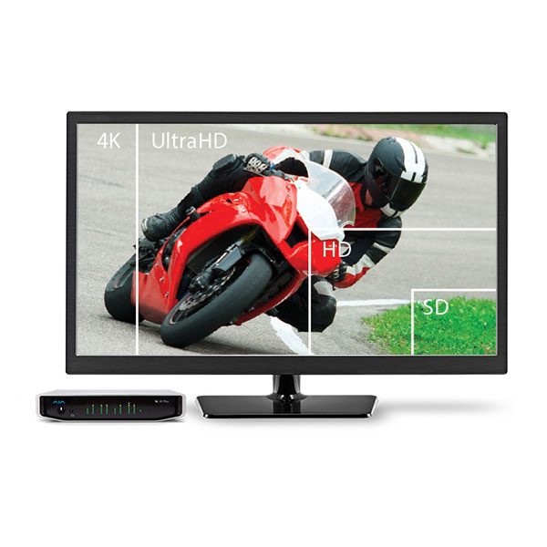 AJA Video Systems Io 4K Plus Thunderbolt3対応プロフェッショナル