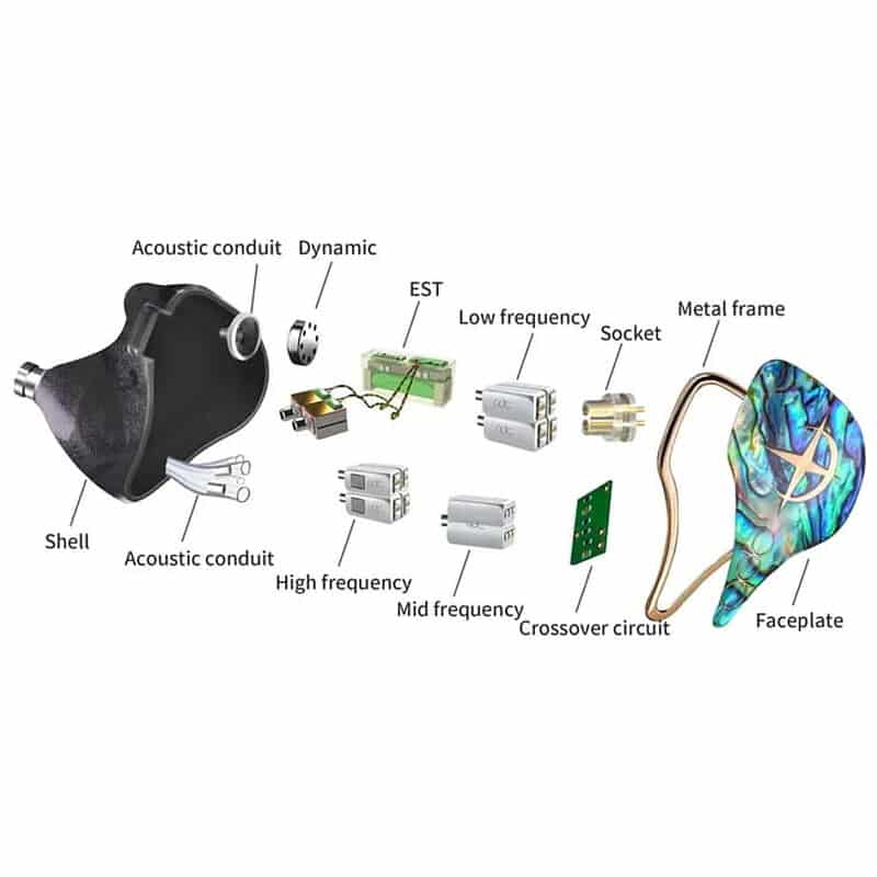 qdc EMPEROR [QDC-EMPEROR-S] 新品｜フジヤエービック