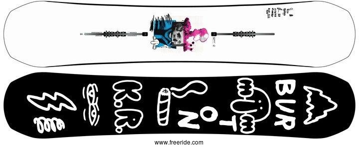 Burton KILROY PROCESS review - Freeride