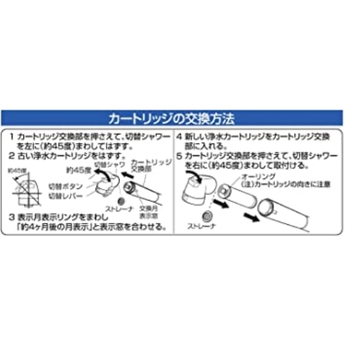 SANEI カートリッジ M717M-1-B: 住宅設備・電設・水道用品