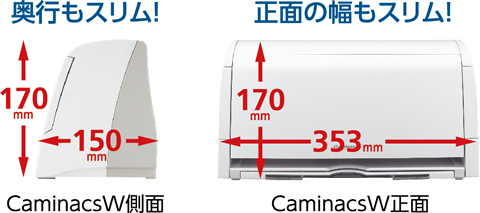 スキャナ「キャミナックスW」特長 - Caminacs - コクヨ ステーショナリー