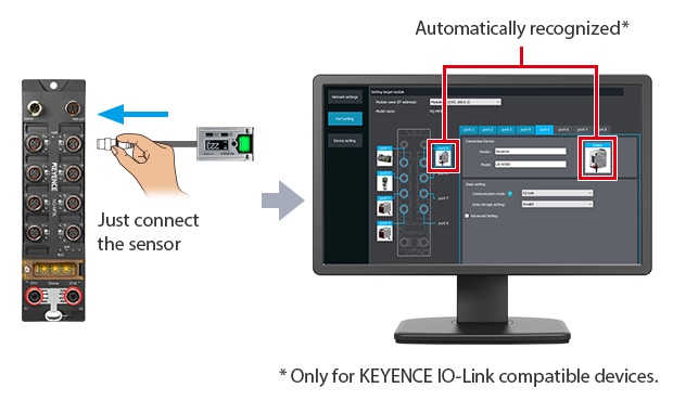Network Communication Module - NQ series | KEYENCE America