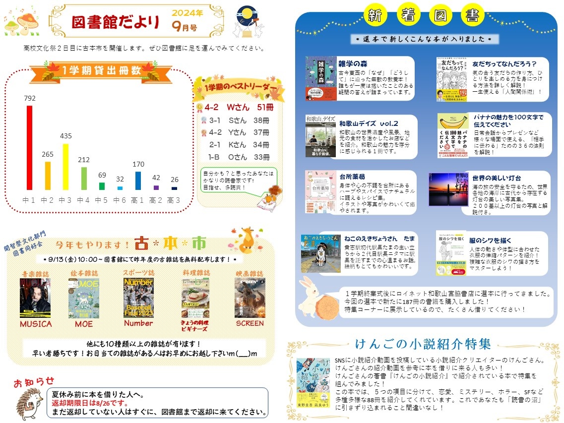 新潮120周年 2023年10〜12月号、2024年2〜9月号 図書館除籍本 新潮