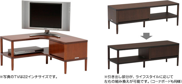 トピックス詳細｜カリモク60