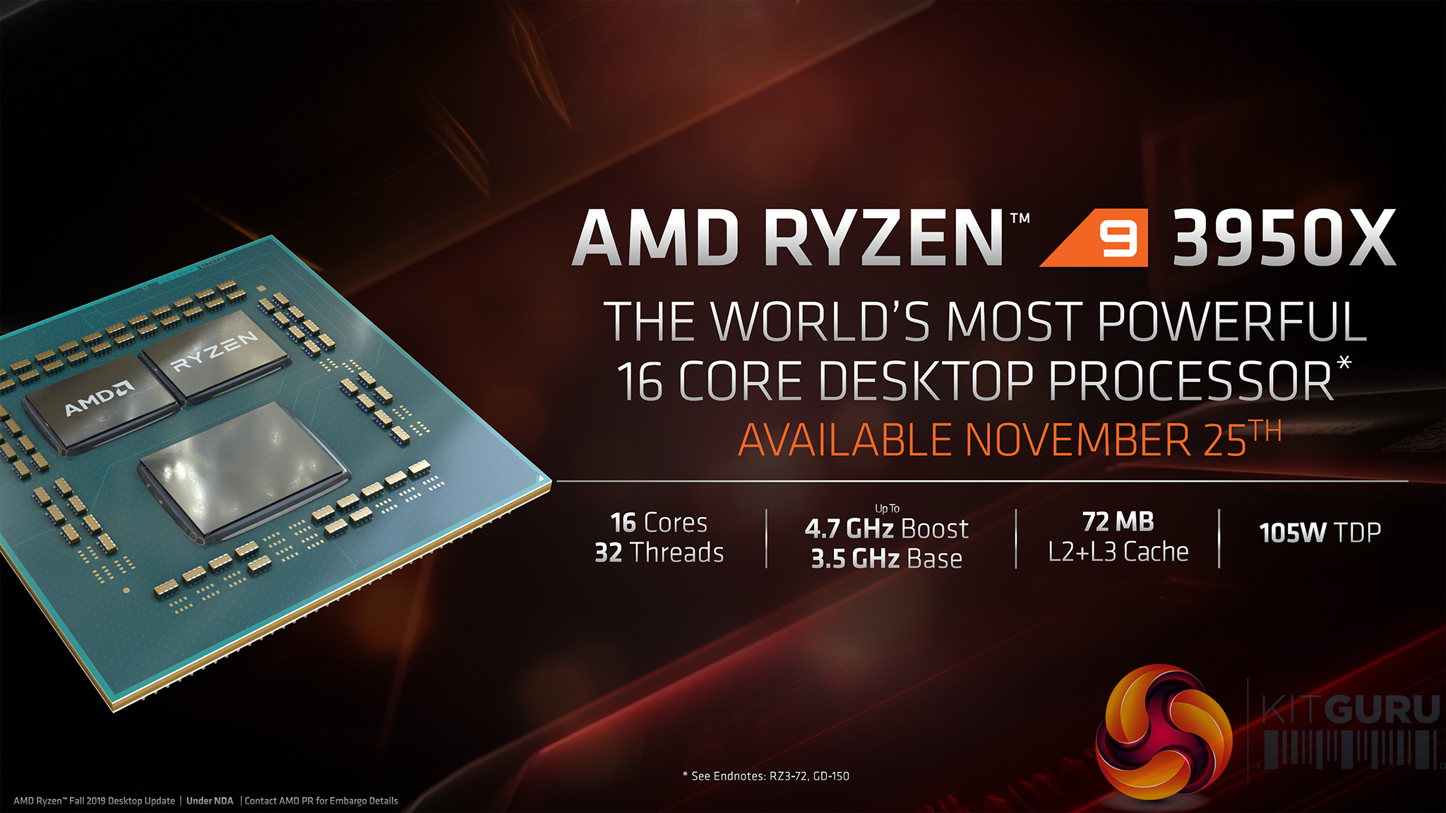 AMD Ryzen 9 3950X CPU Review | KitGuru