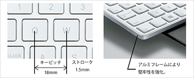 使いやすさ”と“携帯性”を両立した新発想のたためるPC 「ポータブック
