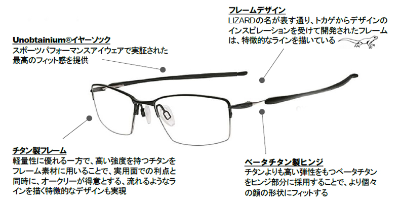 OAKLEY(オークリー)度付き対応チタン製オプサルミックメガネフレーム
