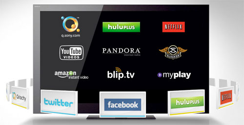 Sony BRAVIA KDL-46HX820 LCD 3D TV Review 2