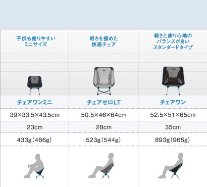チェアの選び方｜Helinox（ヘリノックス）｜公式サイト by モンベル