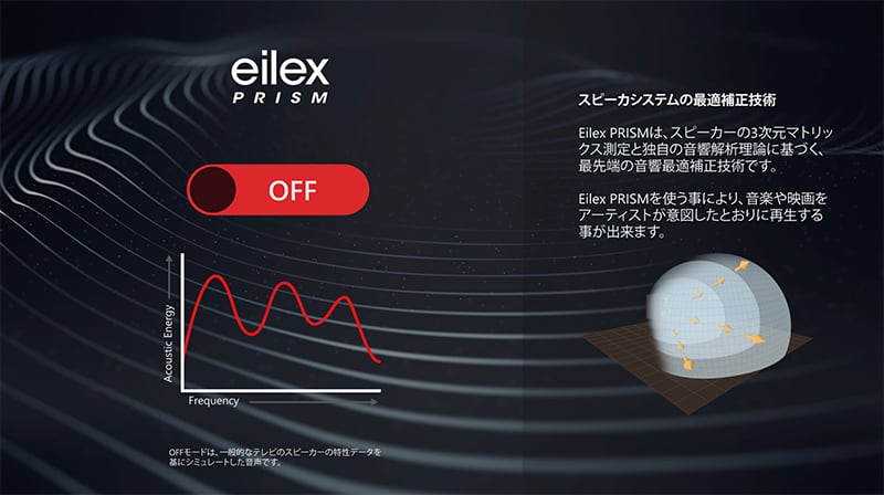 32BK2 | ハイセンスジャパン株式会社