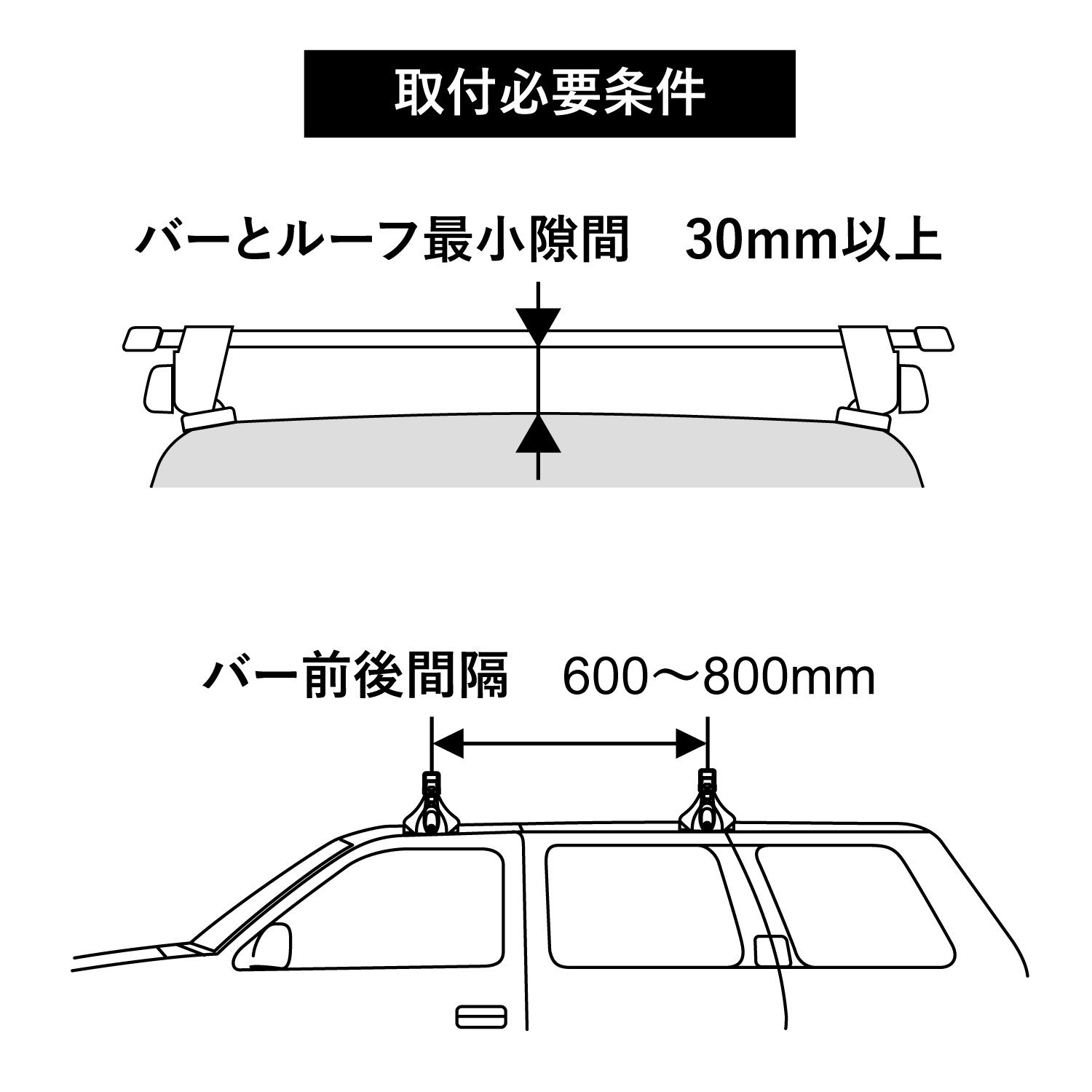 IN385 サイクルアタッチメントST｜INNO（イノー）｜製品情報