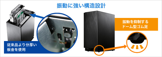 HDL2-AA/Eシリーズ | デュアルコアCPU搭載 NAS（ネットワークHDD