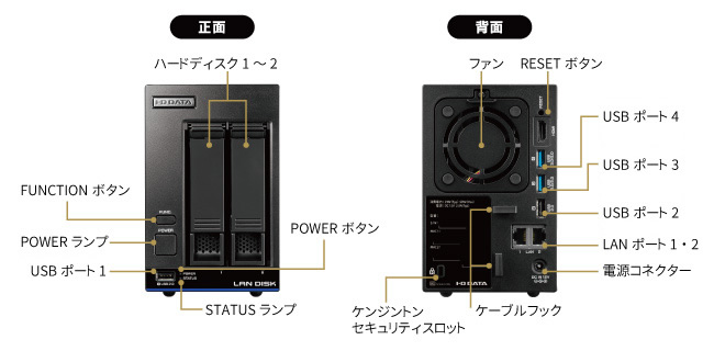 HDL2-Xシリーズ 仕様 | 法人・企業向けNAS（Linuxベース OSモデル