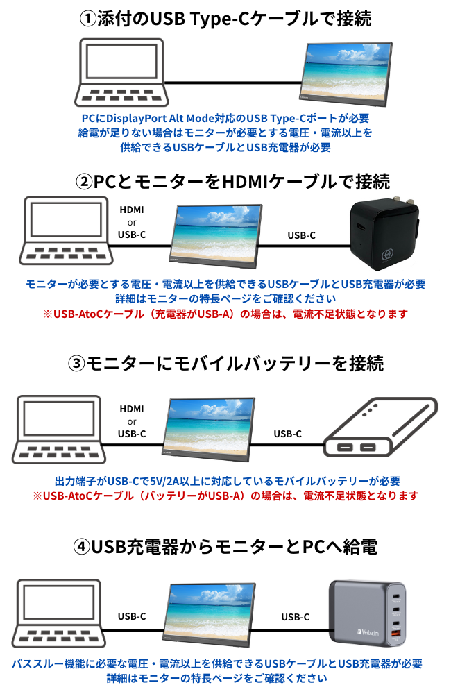 モバイルモニター】HDMI端子使用時の電源の取り方（USB Type-Cでの給電