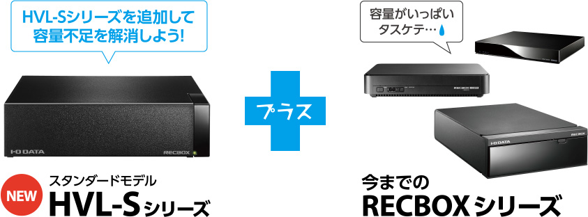 自宅の「RECBOX」容量足りてますか？ | HVL-Sシリーズ | アイ・オー