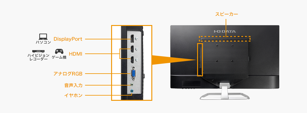 LCD-DF321XDB | 広視野角ADSパネル採用 DisplayPort搭載31.5型ワイド