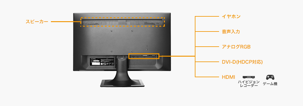 LCD-MF211XB | 20.7型ワイド液晶ディスプレイ | アイ・オー・データ