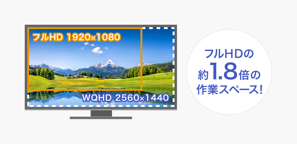 LCD-MQ271EPB-F | 広視野角IPSパネル採用＆WQHD対応27型ワイド液晶
